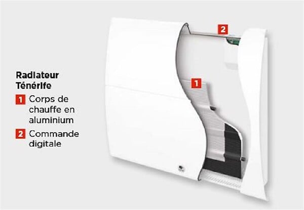 THERMOR - Radiateur chaleur douce Ténérife horizontal blanc 1000W - large