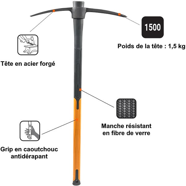GT GARDEN - Pioche avec manche en fibre de verre - 1.5 kg - large
