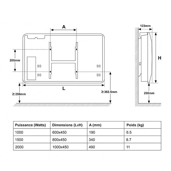 KALIA - Radiateur électrique céramique ROSWELL 1500W - large