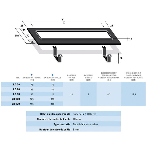 U-TILE - Caniveau à maconner + siphon 360° - 70 cm de longueur - large