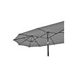 KZ GARDEN - Parasol de jardin double Gris 4.50 x 2.65 x H 2.40 Toile polyester TWIN KZ GARDEN - vignette