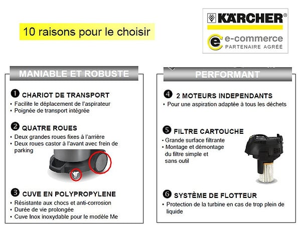 KARCHER PRO - Aspirateur eau et poussières NT 70/2-  KARCHER - 1.667-269.0 - large