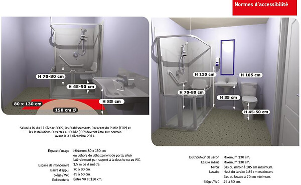 AKW - AKW - Siège de douche à lattes rabattable blanc Bama (accessibilité PMR) Akw - large