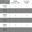 TUBESCA COMABI - Echelle de couvreur de 6.10m de longueur : échelle avec crochets de toit. - EVOKLIP/250 - vignette