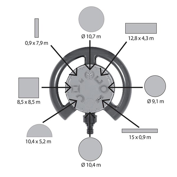 RIBIMEX - Arroseur multifonctions sur base - large