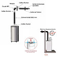 INTERSTOVES - Pack Poêle à granules TESSA 10 Etanche sortie Concentrique sur le dessus + Kit Conduit Ventouse (sor - vignette