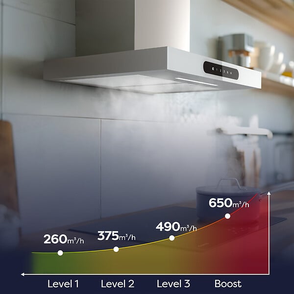 CIARRA - Hotte Apisrante 60cm 650 m³/h 4Vitesses Booster Fonction APP+WIFI CD6102W - large