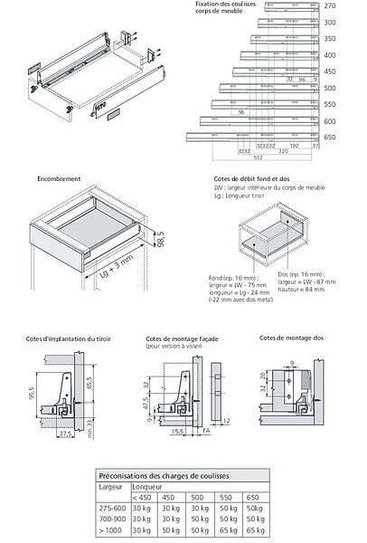 BLUM - Tiroir TANDEMBOX hauteur M blanc L400mm - BLUMOTION - INT358M400BLS - large