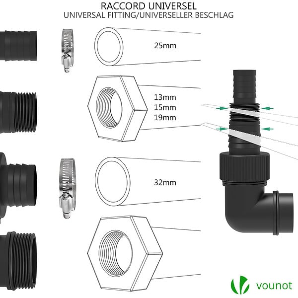 VOUNOT - Pompe evacuation 3 en 1 pour eaux chargees 13500L/H profondeur 7m vert - large