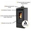 INTERSTOVES - Pack Poêle à granules MARINA 14 Etanche + Kit Conduit Vertical 80/125 - - vignette
