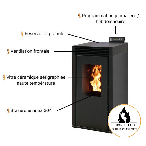 INTERSTOVES - Pack Poêle à granules MARINA 8 Etanche + Kit Conduit Ventouse (sortie façade) - - large