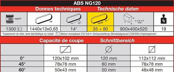 FEMI - Scie a ruban automatique FEMI ABS NG120XL - large