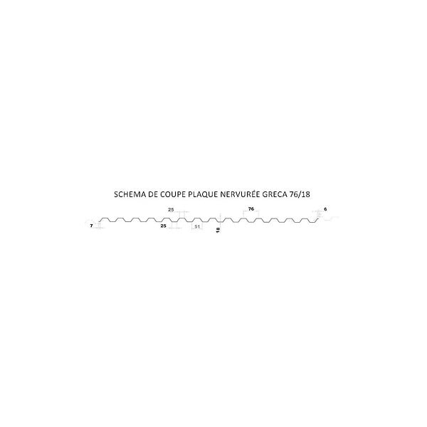 MCCOVER - Plaque PVC transparente et nervurée (greca) Transparent, l.- 109cm, L.- 1.5m - large