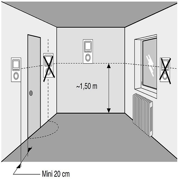 DE DIETRICH - Thermostat d'Ambiance Filaire Contact sec Programmable AD 337 De Dietrich Compatible chaudières - large