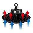 ASLO - Lampe LED Industrielle Projecteur Led Eclairage 200W Entrepots Garages ASLO - vignette