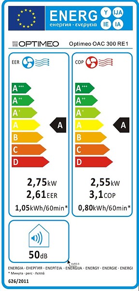 Climatiseur Fixe Monobloc Réversible OAC-300-RE1 - Froid 2750W / Chaud 3550W, Pour Pièce Jusqu'à 25m², Installable Par Un Bricoleur - 7