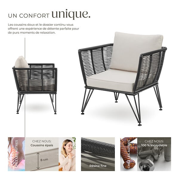 TECTAKE - Lot de fauteuils de jardin en résine tressée SUNDO gris anthracite - large