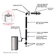 INTERSTOVES - Pack Poêle à granules MARINA 6 Etanche + Kit Conduit Ventouse (sortie façade) - - vignette