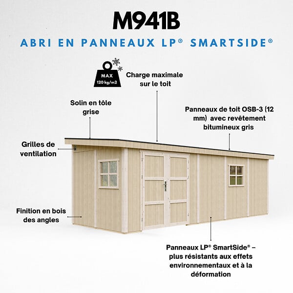 TIMBELA - Abri de Jardin Qualité Premium 14,3 m² - H231x248x648 cm - Sans plancher e  paroi latérale - Timbela M941B-CAVERN STEEL - large