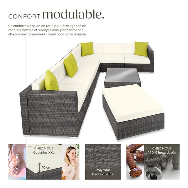 TECTAKE - Canapé de jardin MARBELLA modulable 7 places, variante 2 gris - large
