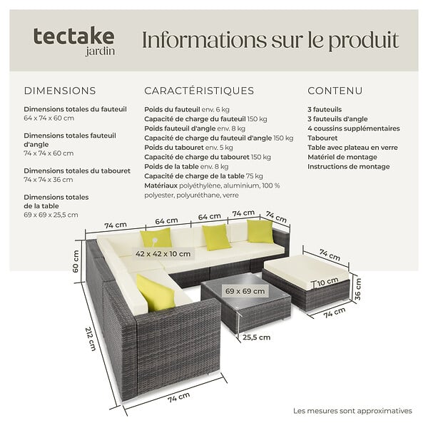 TECTAKE - Canapé de jardin MARBELLA modulable 7 places, variante 2 gris - large