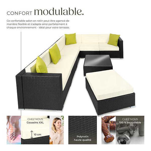 TECTAKE - Canapé de jardin MARBELLA modulable 7 places, variante 2 noir - large