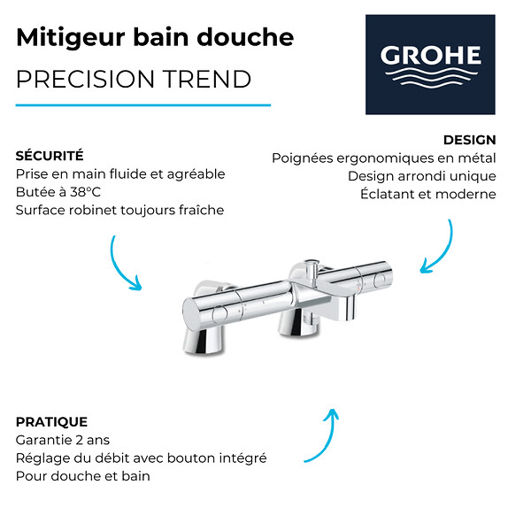 GROHE - Mitigeur baignoire thermostatique Precision Get + Colonnettes Luxe chromé - large