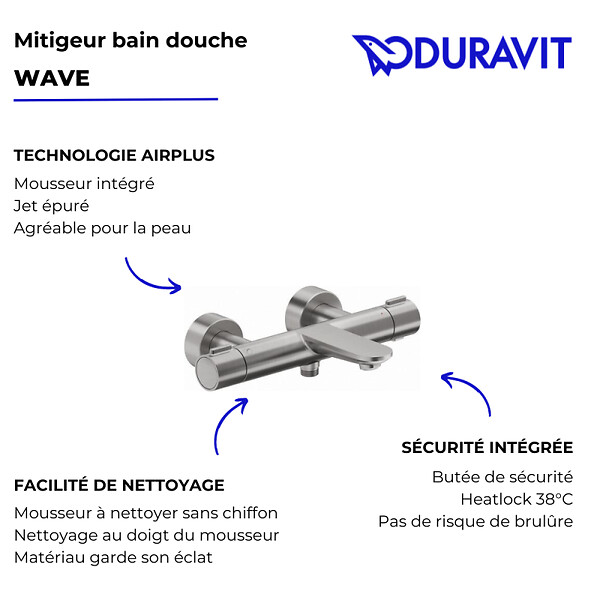 DURAVIT - Mitigeur bain douche thermostatique Wave inox brossé - large