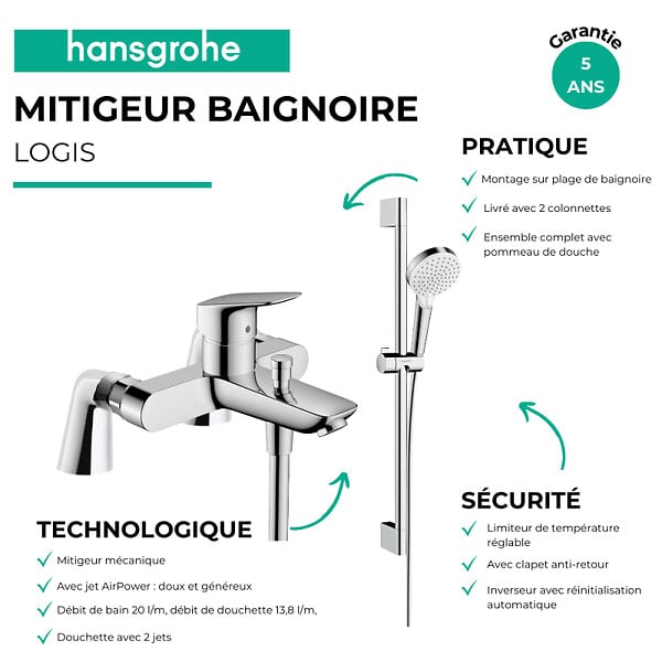 HANSGROHE - Pack mitigeur bain douche Logis + ensemble de douche Crometta chromé avec colonnettes - large