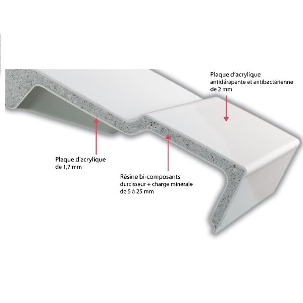 JACOB DELAFON - Receveur de douche antidérapant 120 x 90 Flight Neus extra plat rectangle blanc - large