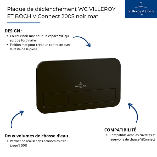 VILLEROY ET BOCH - Plaque de déclenchement WC  ViConnect 200S noir mat - large