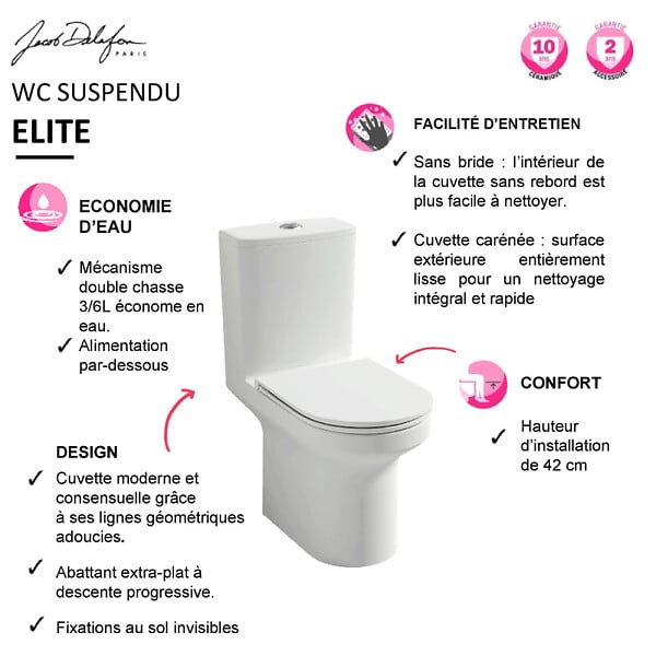JACOB DELAFON - WC à poser sans bride sortie horizontale Elite avec abattant frein de chute + Gel WC - large