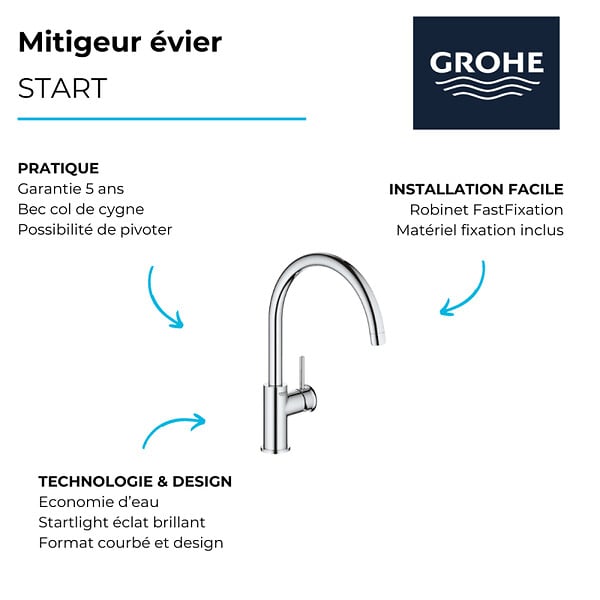 GROHE - Robinet de cuisine Start Classic Quickfix chromé + microfibre - large