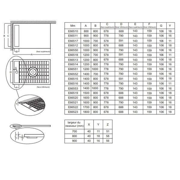 JACOB DELAFON - Receveur de douche antidérapant 120 x 80 Flight Neus rectangle blanc - large