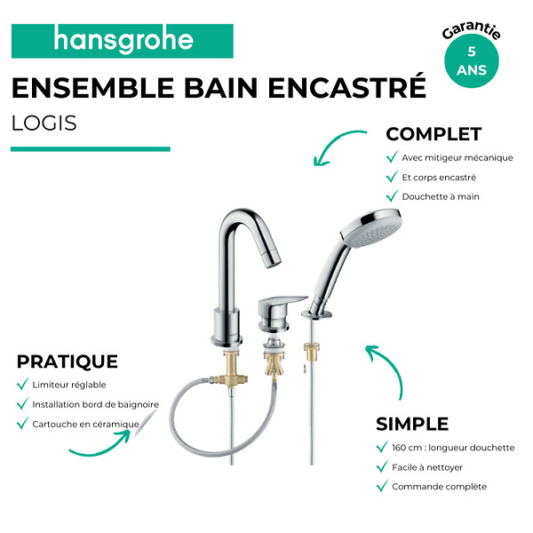 HANSGROHE - Mitigeur bain douche 3 trous Logis chromé + corps encastré - large