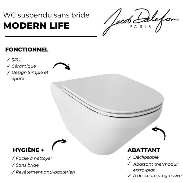JACOB DELAFON - Cuvette WC suspendu sans bride Modern Life avec abattant frein de chute et déclipsable - large
