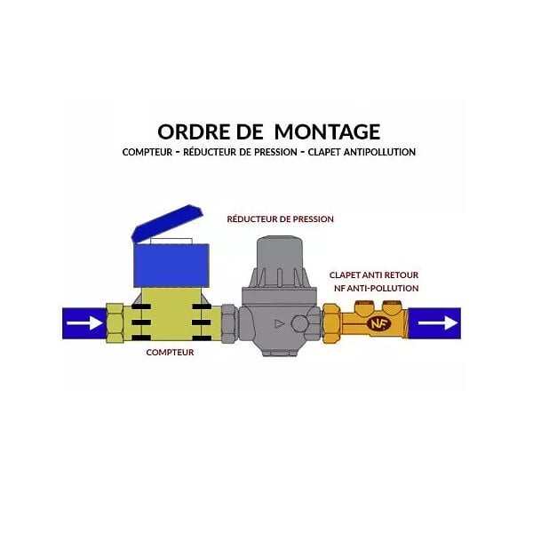 WATTS - Réducteur de pression Watts Securo 5SP mâle-femelle 20x27mm bronze chromé WATTS - large