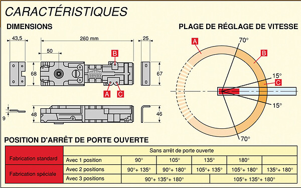 SEVAX - Pivot de sol Janus linteau avec arrêt 90Â° force 4 â€“ SEVAX - SN307404N - large