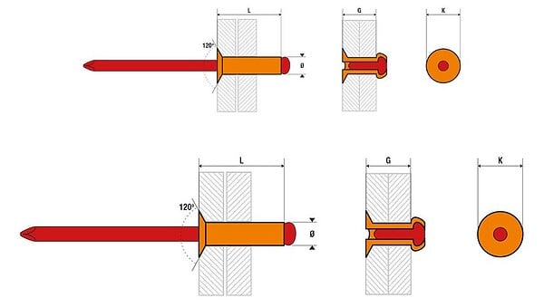 SCELL-IT - Rivet standard aluminium - acier tête fraisée 120° 3,2x8mm 500 pièces - SCELL-IT - ASK3208 - large