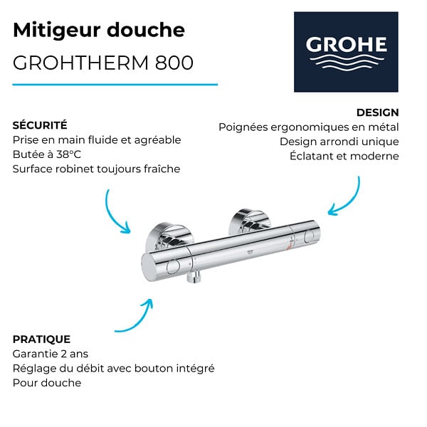 GROHE - Mitigeur thermostatique douche Grohtherm 800 Cosmopolitan Grohe - Chrome - large