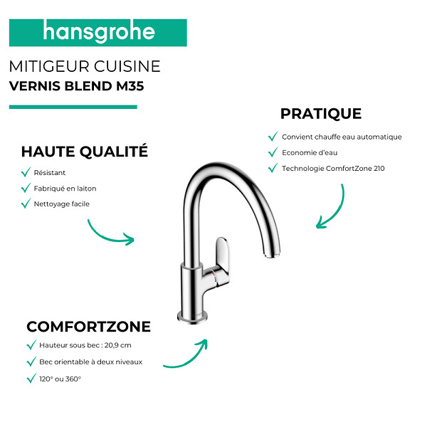 HANSGROHE - Evier 1 bac 980 S52 synthèse noir + robinet de cuisine Vernis Blend M35 210 chromé - large