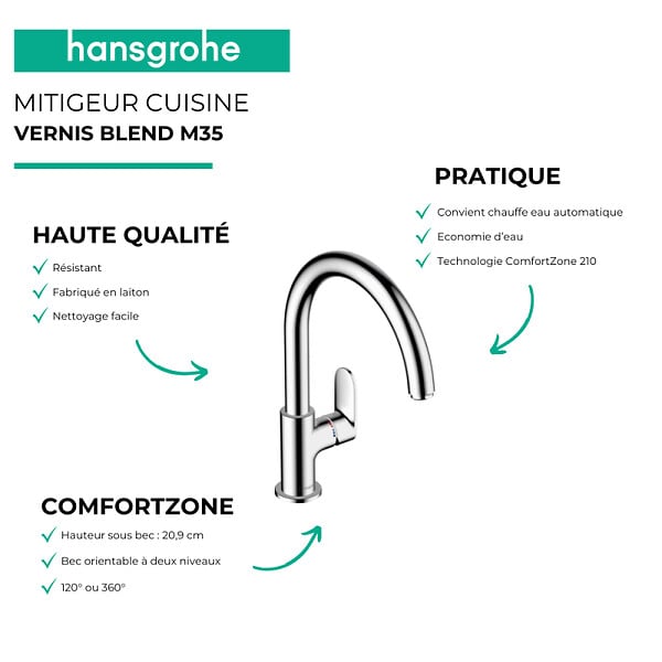 HANSGROHE - Evier 1 bac S21 inox + robinet de cuisine Vernis Blend M35 210 chromé - large