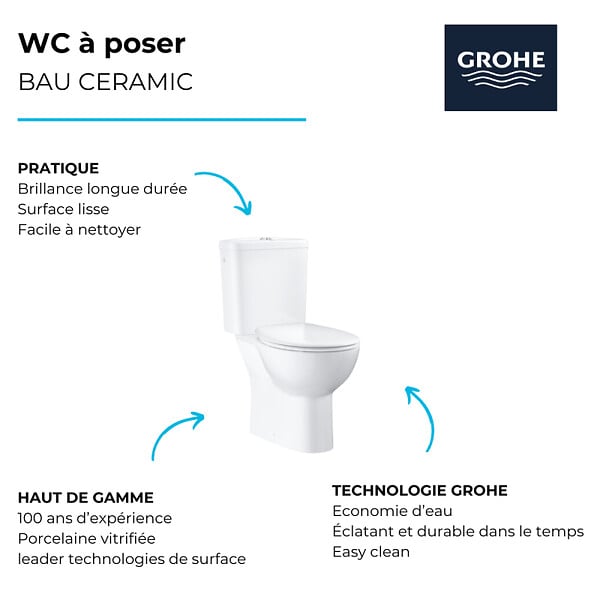 GROHE - PACK WC avec bride à poser Bau Ceramic + Tabouret physiologique Bois - large