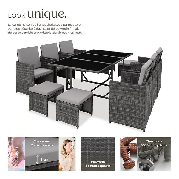 TECTAKE - 10 Places salon de jardin encastrable avec housse de protection gris assise confortable entretien facile - large
