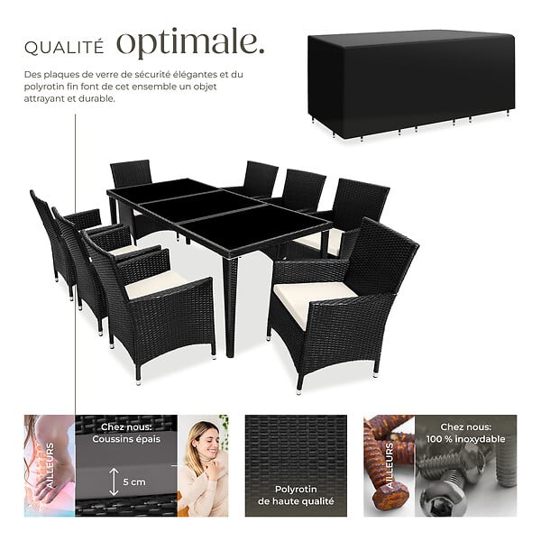 TECTAKE - Salon de jardin Menorca 8 places avec 2 sets de housses + housse de protection noir - large