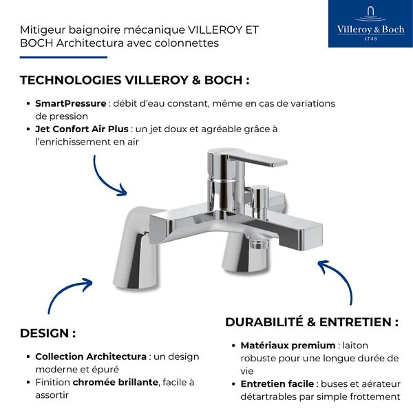 VILLEROY ET BOCH - Mitigeur baignoire mécanique  Architectura avec colonnettes - large