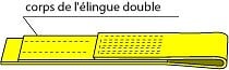 LEVAC - Élingue sangle textile plate 2 boucles resteintes 2 mètres 2 tonnes Verte EN 14922 - large