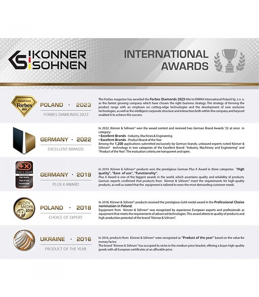 KONNER SOHNEN - Taille-haie électrique sans fil 20V, Lame 55 cm, 1550 tr/min - Könner  Söhnen KS HT-20V - large