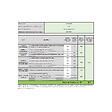 VITO - Tondeuse à gazon 20V + 2 Batteries lithium 4.0Ah Chargeur double Bac 30L Gazon 500m2 VITO - vignette