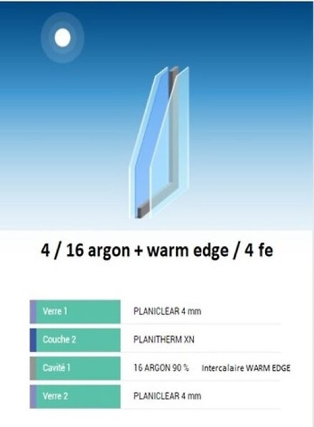 GD MENUISERIES - Fenetre Coulissante Aluminium H115 x L100 cm Gris Gris Anthr 2 vantaux - large